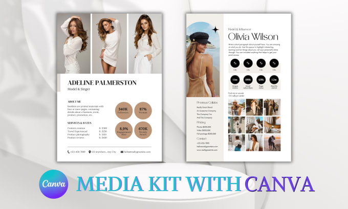 Gig Preview - Do canva media kit design