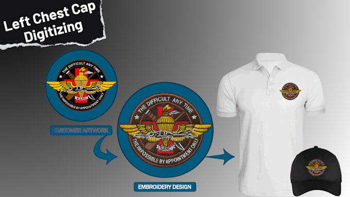 Gig Preview - Do modern embroidery digitizing logo design