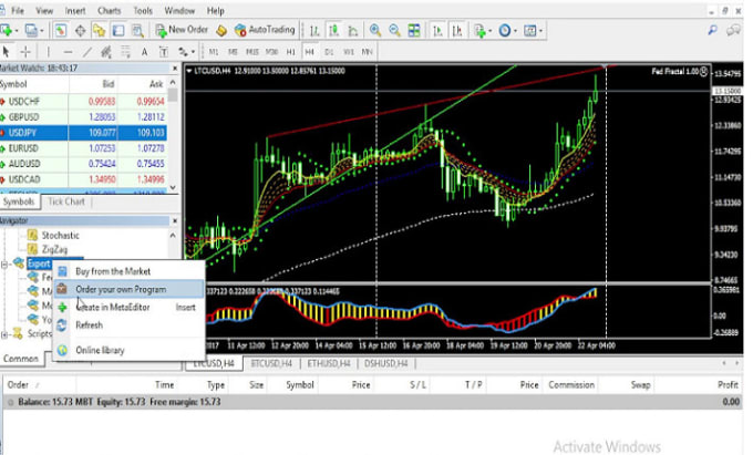 Gig Preview - Build an effective trading robot forex ea in metatader ninjatader tradingview