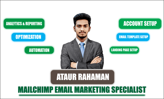 Gig Preview - Do email marketing on mailchimp account landing page email template o automation