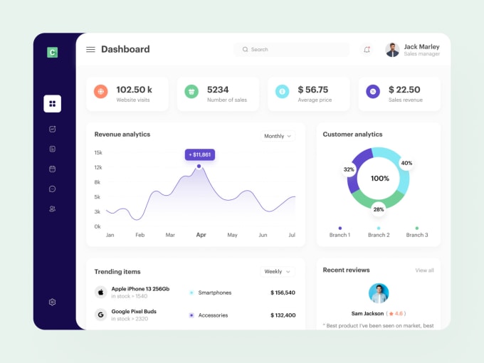 Gig Preview - Design dashboard, web app, crm and admin panel ui