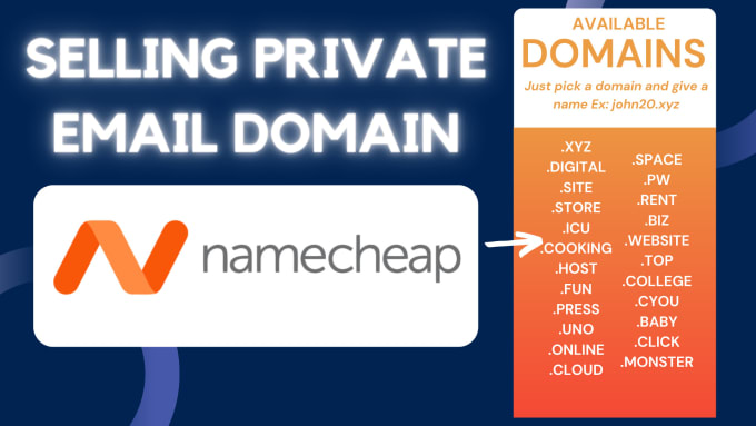 Gig Preview - Transfer website from shared hosting to easywp from namecheap