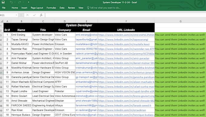 Gig Preview - Find candidates on linkedin recruiter using boolean search