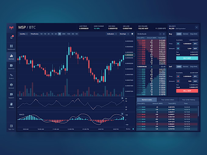 Gig Preview - Develop trading app forex trading app for web and app