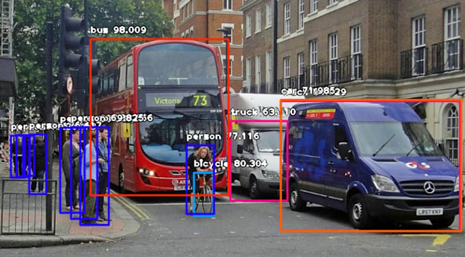 Gig Preview - Do image classification and object detection