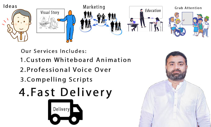 Bestseller - create a whiteboard animation video explainer 24 hours