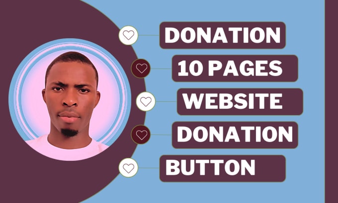 Gig Preview - Design a donation website for your charity