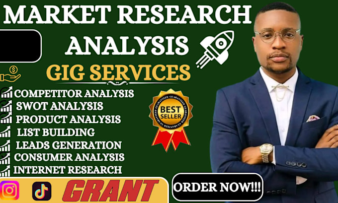 Gig Preview - Market research grant,competitor,swot analysis,business plan for your business