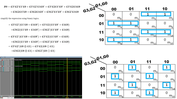 Gig Preview - Do lab tasks logic design digital circuits with verilog or vhdl fpga and tutor