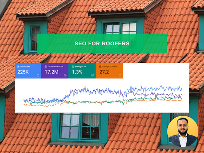 Gig Preview - Do SEO for roofers and roofing companies