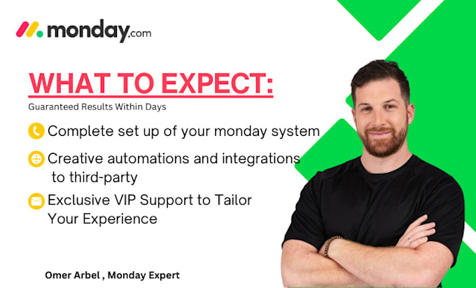 Gig Preview - Make tailored made monday crm full of business automations