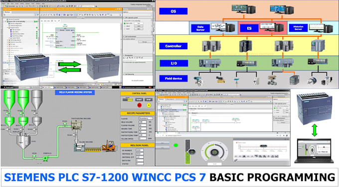 Gig Preview - Doing siemens plc, scada and hmi programming