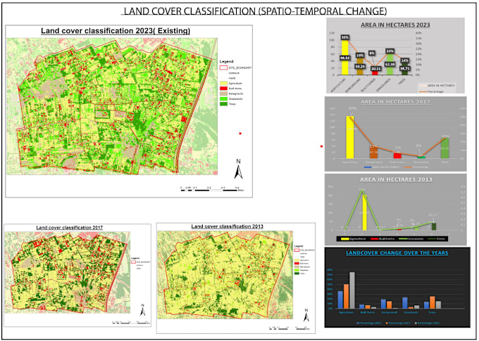 Gig Preview - Do geospatial analysis using postgis, qgis and pythons geopandas