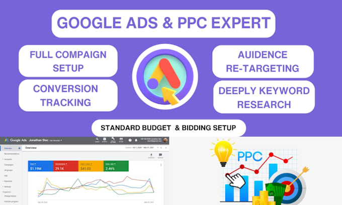 Gig Preview - Set up professional google PPC campaigns and ad words