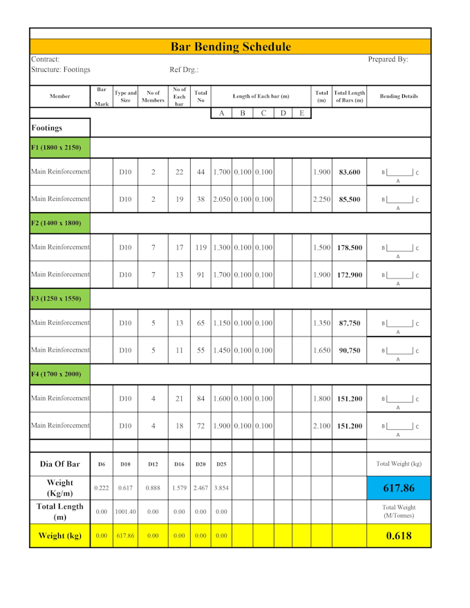 Gig Preview - Create precise bar bending schedules for your construction projects