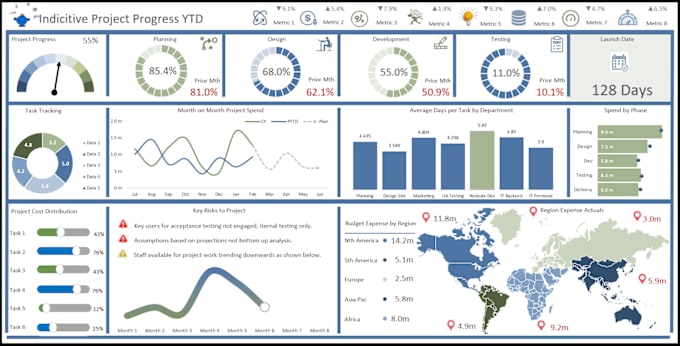 Gig Preview - Design dynamic excel templates and dashboards