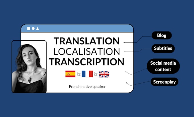 Bestseller - transcribe your video in french, spanish or english