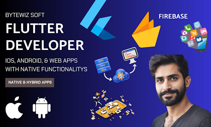 Gig Preview - Ios app development android app developer flutter mobile app development