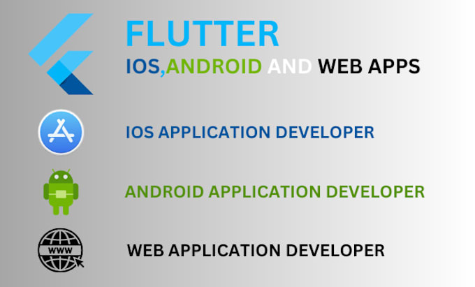 Gig Preview - Mobile app development, ios app, android app creation flutter app developer