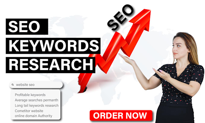 Gig Preview - Do advanced profitable SEO keywords research for websites