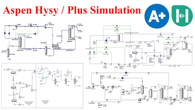 Gig Preview - Do aspen hysys and plus simulations