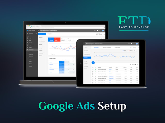 Bestseller - professionally set up and manage your google ads campaigns effectively