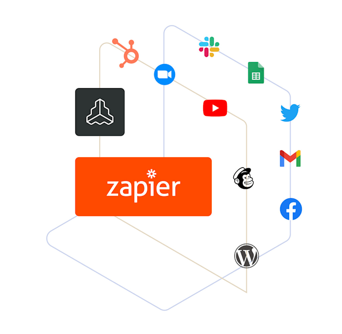 Gig Preview - Create company automations no code solutions like make and zapier