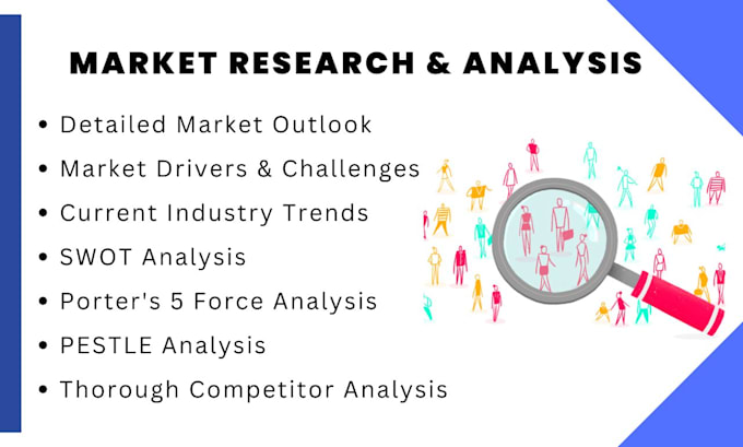 Gig Preview - Conduct powerful market research, niche research with swot and pestle analysis