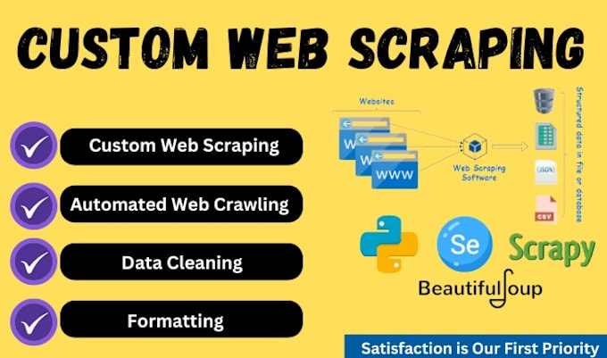 Gig Preview - Do web scraping, data scraping, data mining, and data extraction in python