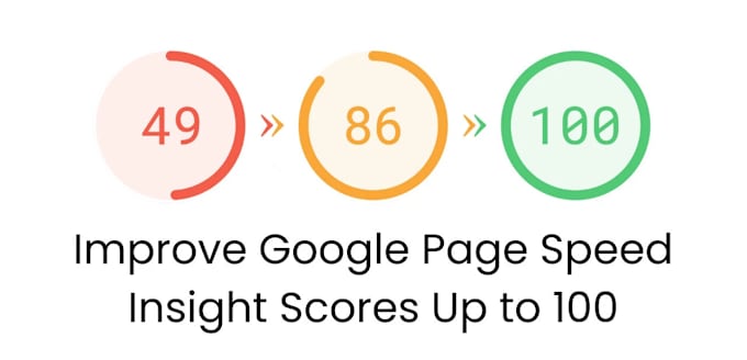 Gig Preview - Increase wordpress speed optimization for google pagespeed insights