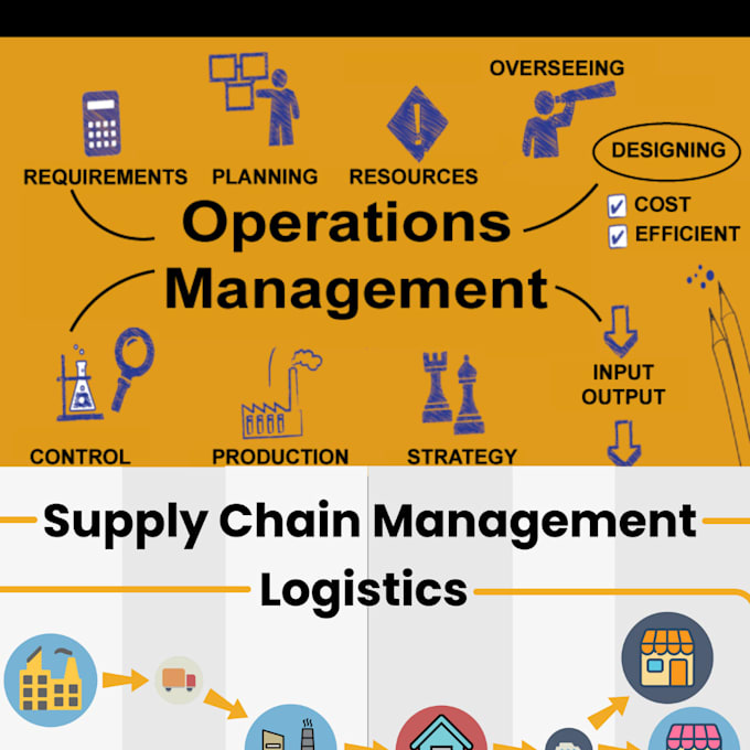 Gig Preview - Do operations management, inventory management,  supply chain, logistics