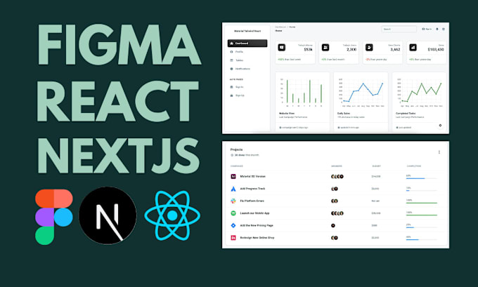 Gig Preview - Convert figma to react js or next js with tailwind css