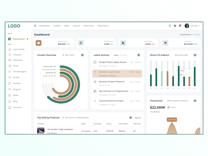 Gig Preview - Design clean and modern saas dashboard uxui design