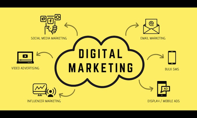 Gig Preview - Your digital marketing manager provide services, strategy