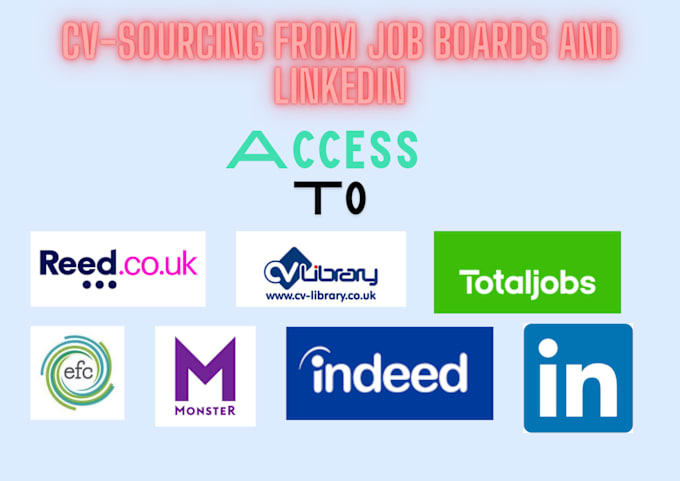 Bestseller - do candidate sourcing from UK job boards