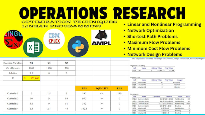 Gig Preview - Do operations research suplly chain and linear programming using excel solver