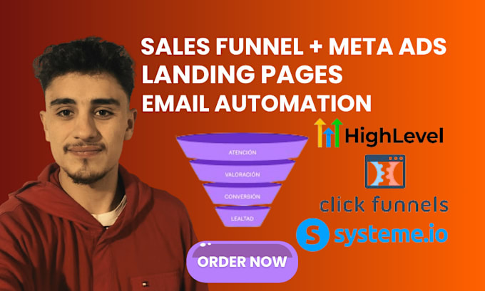 Gig Preview - Automate your sales and leads with custom funnel strategy in high level