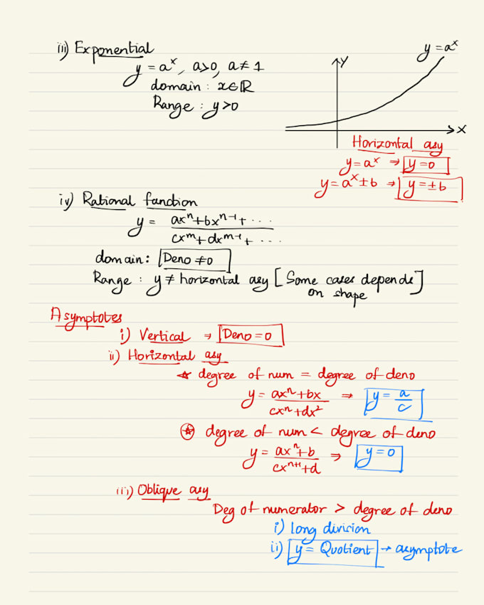 Gig Preview - Tutor students in ib math