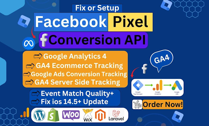 Gig Preview - Setup facebook pixel conversion API, fix meta pixel, ga4 ecommerce tracking GTM