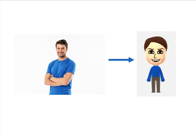 Gig Preview - Create a personalized nintendo mii avatar of you