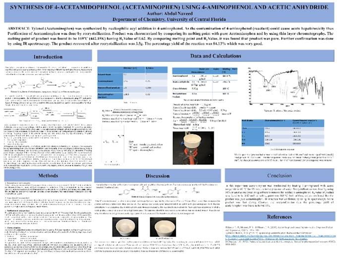 Gig Preview - Make scientific posters on chemistry related projects