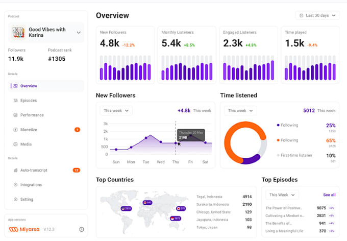 Gig Preview - Developer crm software, software developer, web app, desktop app, mlm, pos, erp