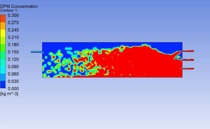 Gig Preview - Do fea cfd simulations, 3d modeling on ansys and solidworks