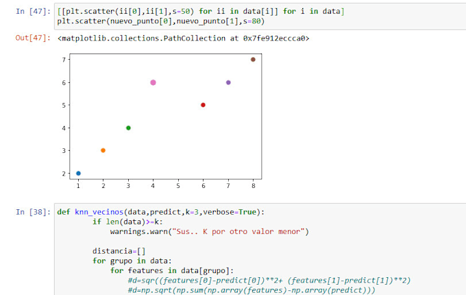 Gig Preview - Perform code review for c sharp, python and c projects