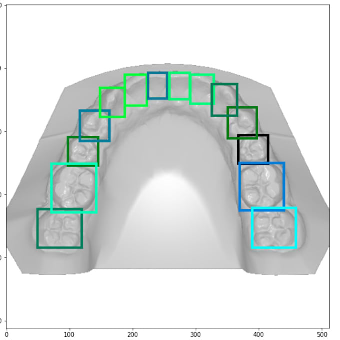 Gig Preview - Make object detection or segmentation projects