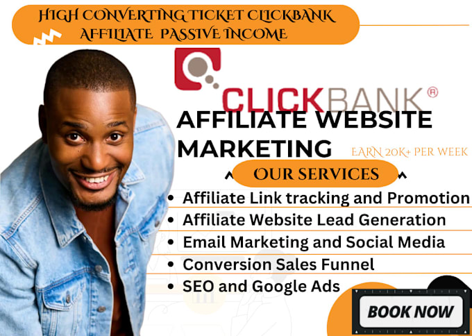 Gig Preview - Build clickbank amazon affiliate marketing website, passive income with autoblog