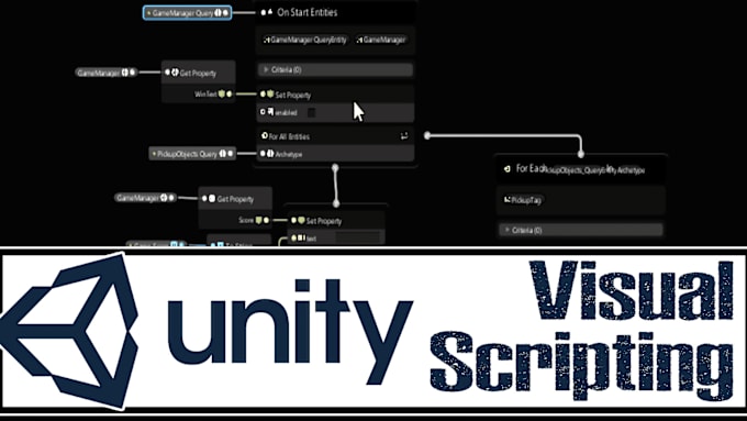 Gig Preview - Code a script for you in unity