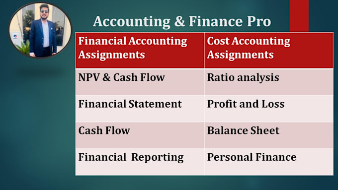 Gig Preview - Do accounting and finance assignments