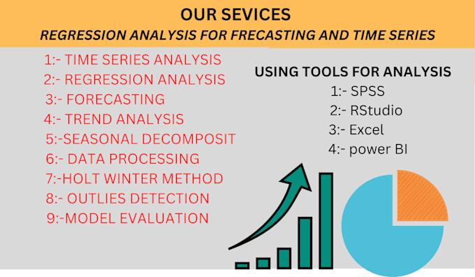 Gig Preview - Do time series ,forecasting  and regression analysis using spss, rstudio, excel