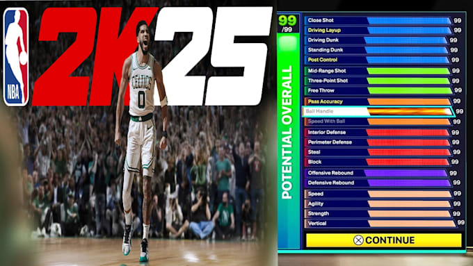 Gig Preview - Create you the best nba2k25 build suiting your play style and preferences